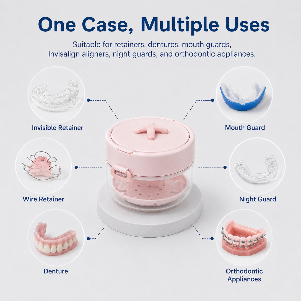đ„3-in-1 Leak-Proof Retainer Cleaning Case with Mirror, Drain Tray & Travel Storage