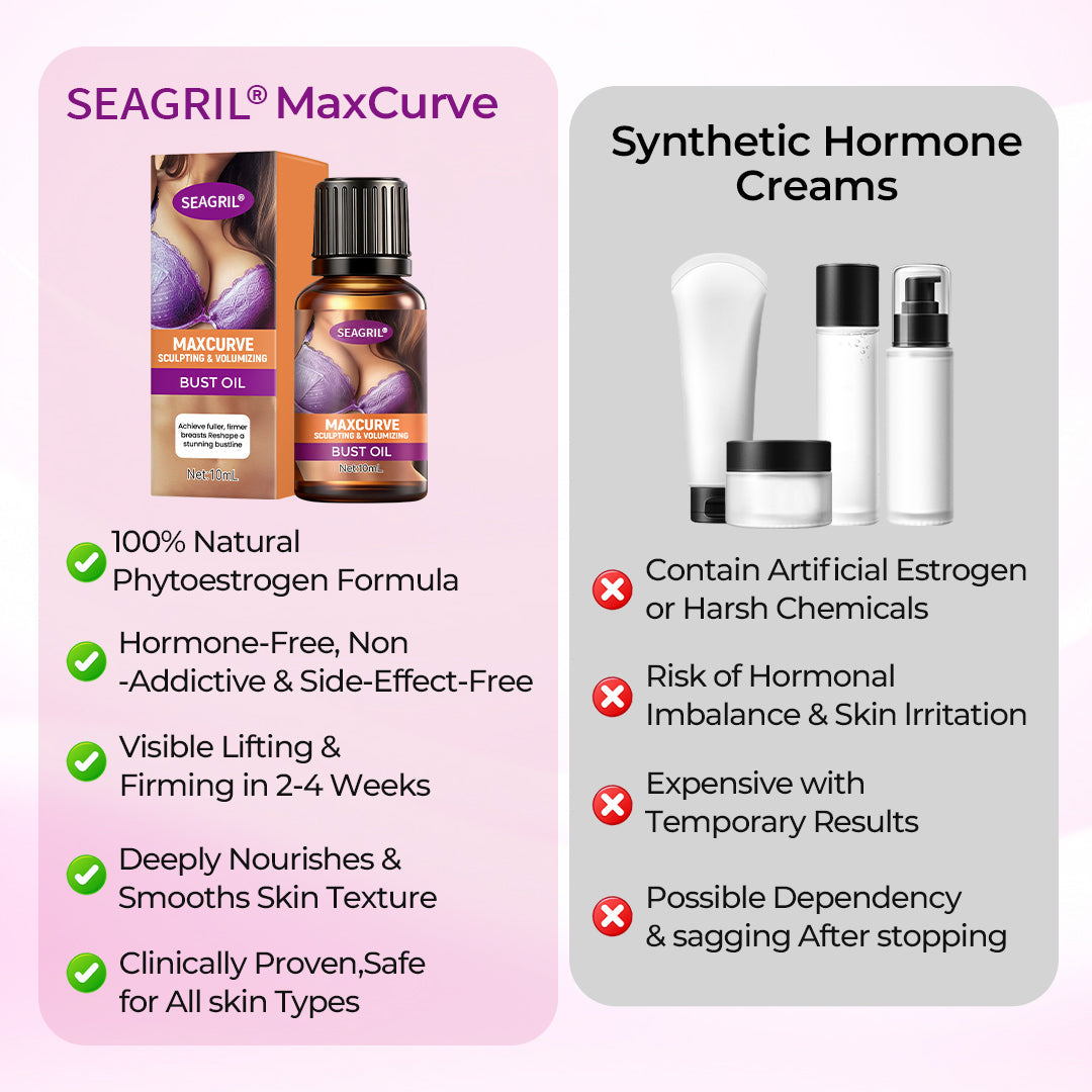 🌊2026 Summer Hot Sale-MaxCurve Sculpting & Volumizing Bust Oil💕