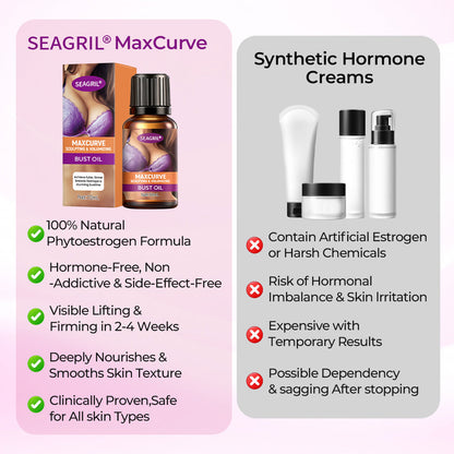 🌊2026 Summer Hot Sale-MaxCurve Sculpting & Volumizing Bust Oil💕